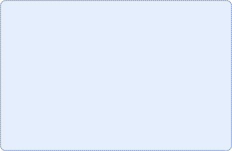 Backup Software 25% Coupon and Review 
