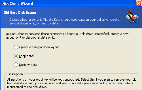 old drive usage options