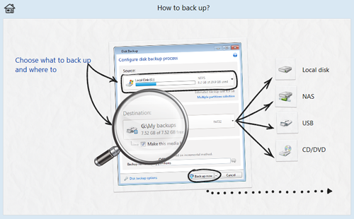 how to backup screenshot